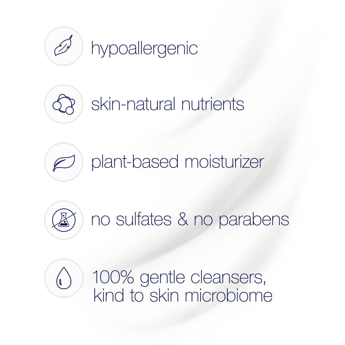 Dove Hypoallergenic Body Wash To Moisturize Sensitive Skin Body Wash For Sensitive Skin Sulfate And Paraben Free 34oz